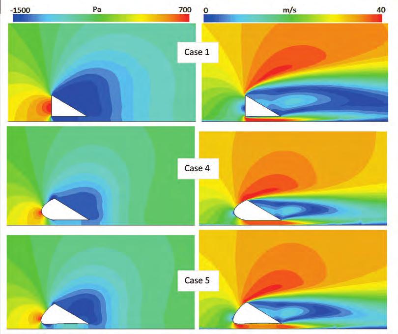 NumerICAl ANAlySIS of WINd resistance For Free-StANdINg rooftop device 9 reduce value of relatively high static pressure on it and
