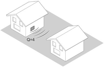 Projektowanie i dobór pomp ciepła Q = 4 Q = 8 6 720 648 967-15.1il 6 720 648 967-16.1il Rys.