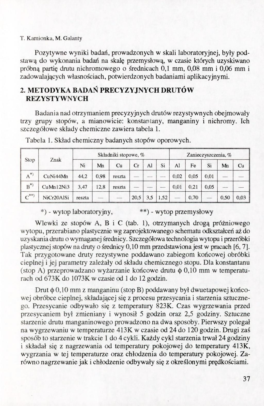 T. Kiiinionka, M.