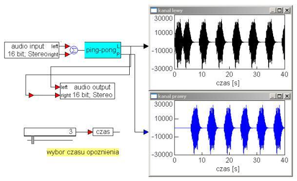 EFEKTY BRZMIENIOWE - ping-pong główna idea efektu ping-pong polega na odbijaniu sygnału opóźnionego