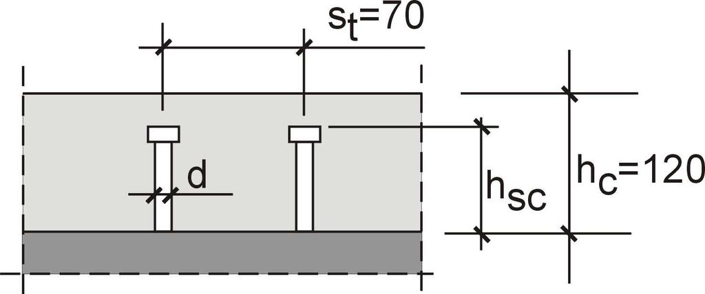 h (t f + R) 00 (0,7 + 5) 5 < 7ε 7 0,8 58, t t w 7, - ps blki 0,5(b t w R) 0,5(50 7, 5) 5, < 9ε 9 0,8 7, t t f 0,7 Przkrój spłni wrunki klsy.