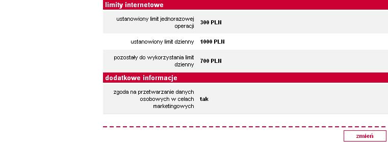 danych