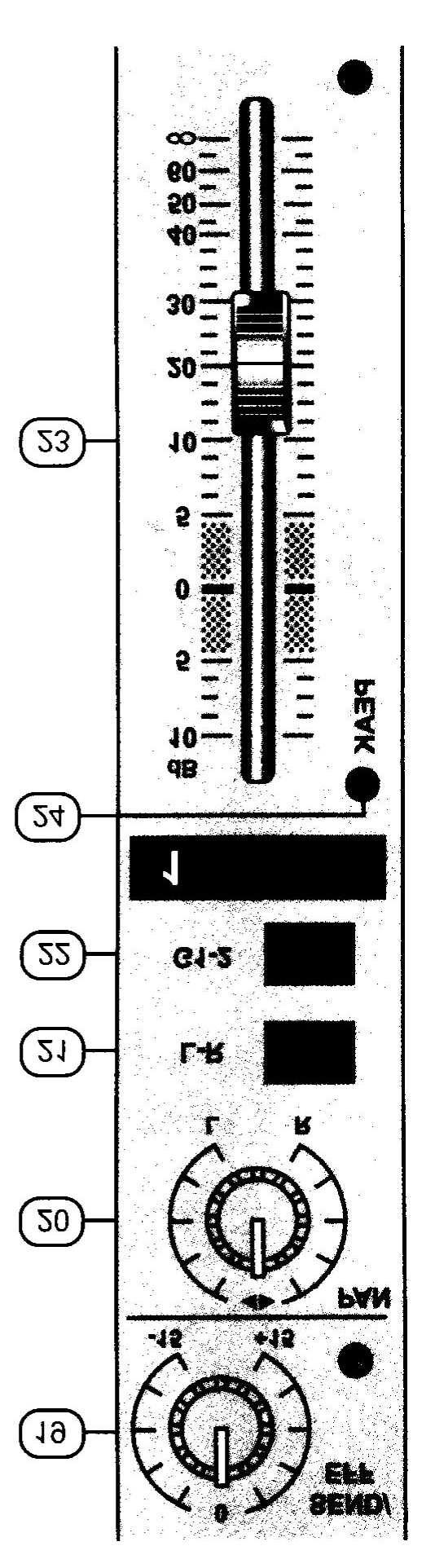 19. AUX/EFF Sterowanie poziomem efektów dla danego kanału. 20. Pan Ustawienie balansu dla głównego kanału wyjściowego oraz wyjść G1, G2.