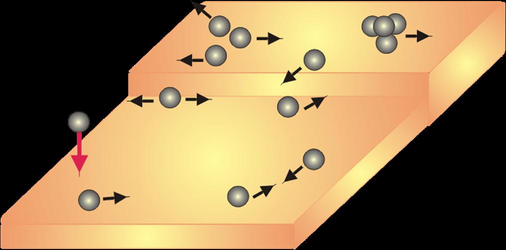 Diffusion processes during thin film growth