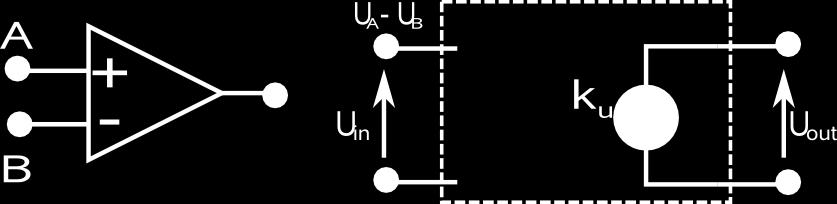 Rysunek 3: Schemat ideowy płyty ćwiczeniowej. Rysunek 4: Model wzmacniacza operacyjnego 1.