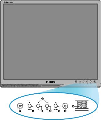 Opis elementów czołowych Instalowanie monitora LCD Podłączanie do komputera PC Wymontowanie podstawy Pierwsze kroki Optymalizacja parametrów obrazu Opis elementów czołowych 1 Włączanie i wyłączanie