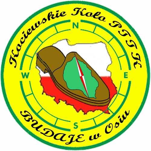 Kategoria TR wagowych Ilość PK 1.