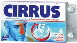 WYJĄTKOWA PROMOCJA HIT 5,55 cena hurtowa netto po rabacie CIRRUS (DUO) * 6 TABLETEK UCB 2,67 cena hurtowa netto po rabacie XYLOMETAZOLIN WZF 0,1% *10 ML POLPHARMA UWAGA!