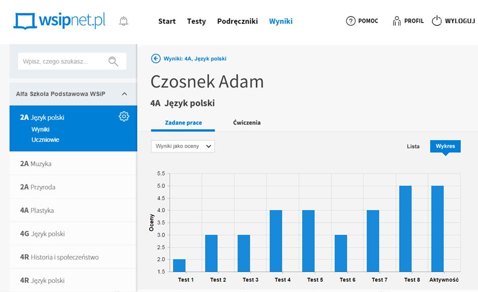 286 Adam Makowski WSiPnet.pl daje gwarancję najwyższej jakości merytorycznej - pierwsza odsłona serwisu zdobyła m.in.