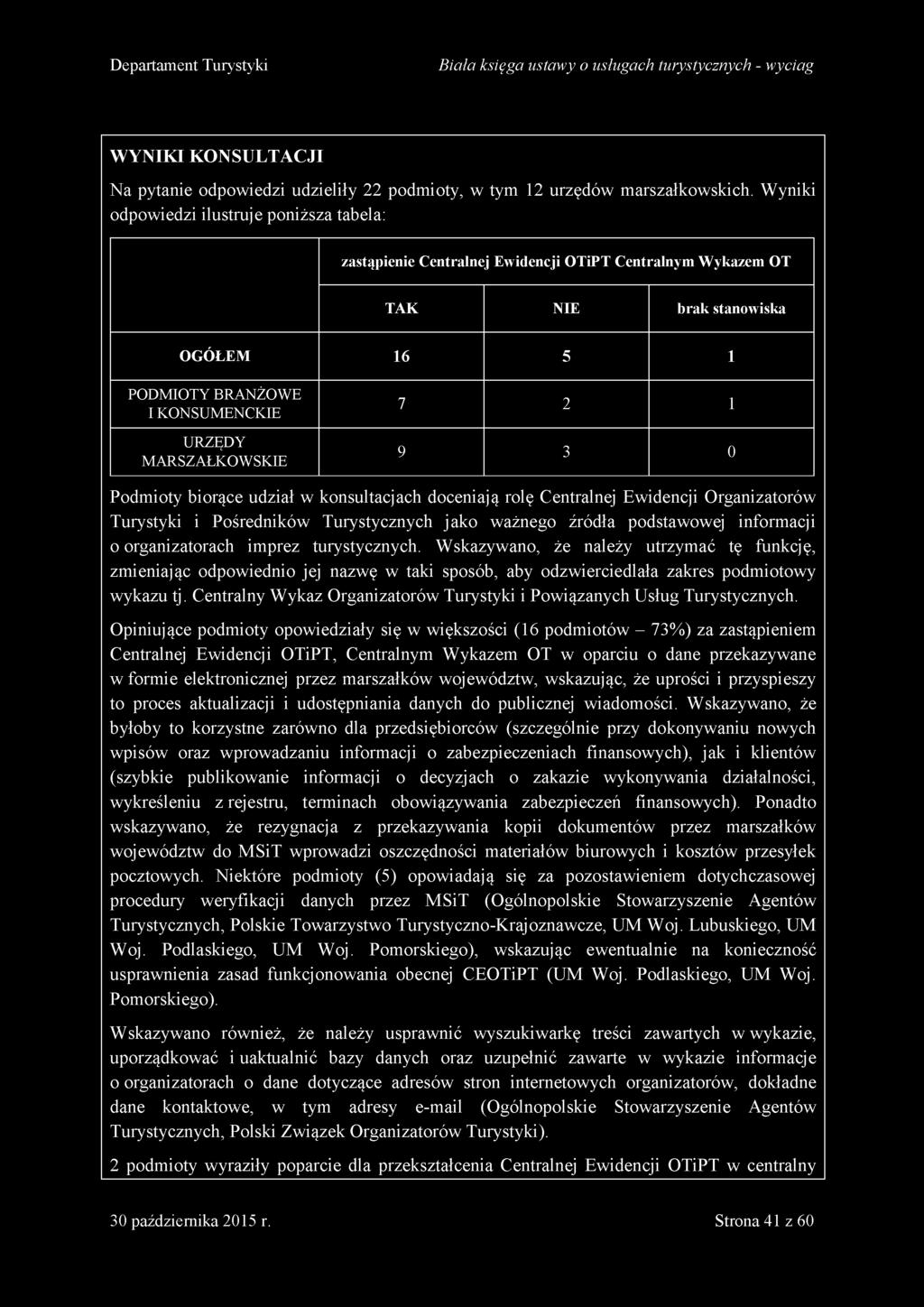 7 2 1 9 3 0 Podmioty biorące udział w konsultacjach doceniają rolę Centralnej Ewidencji Organizatorów Turystyki i Pośredników Turystycznych jako ważnego źródła podstawowej informacji o organizatorach