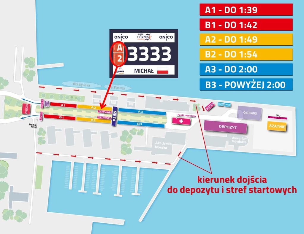 Na numerach startowych znajduje się oznaczenie strefy startowej według deklarowanego czasu podczas rejestracji. Zmiana strefy startowej jest możliwa tylko i wyłącznie w kierunku wolniejszej strefy.