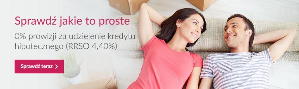 źródło: strony www banków