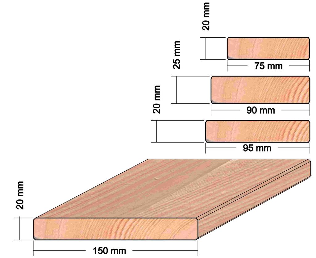 Długości 3m,4m,5m 3m, 5m C 4m, 5m 25x90 4m, 5m 20x150 C 20x95 C 20x75 C