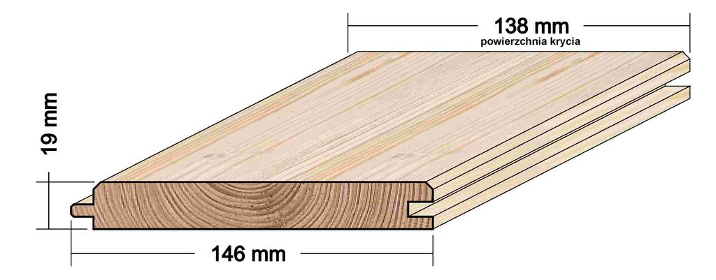 PRODUKTY NAJWYŻSZEJ JAKOŚCI Drewno profilowane jest specjalnie selekcjonowanym produktem o określonej definicji.