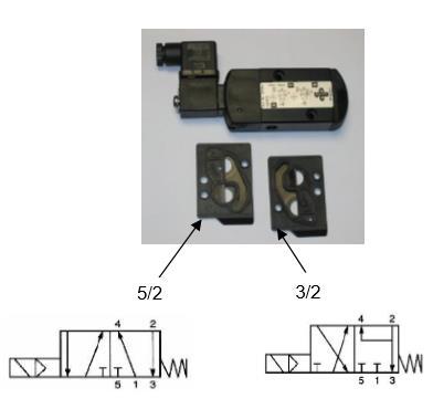 NAMUR z kombinowaną 5/2 i 3/2 funkcją ze standardową cewką - łatwe przełączenie z funkcji 5/2 na 3/2; wystarczy odwrócić płytkę uszczelniającą - możliwe przejście na sterowanie ręczne w