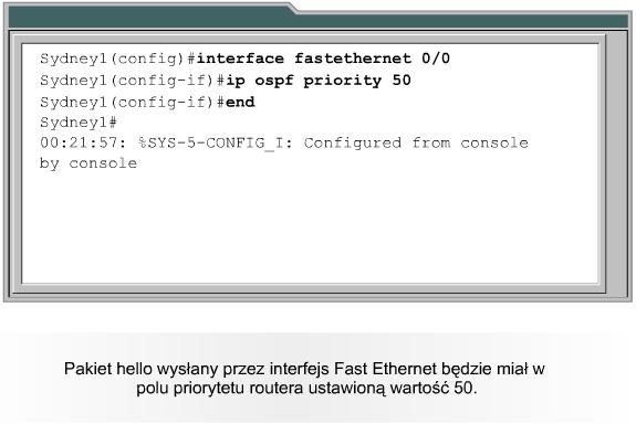 Ustalanie priorytetu OSPF Priorytety mogą przyjmować wartości z przedziału od 0 do 255.