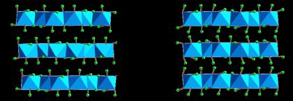 bajeryt α-al(oh) 3, nordstrandyt Al(OH) 3 γ-al(oh) 3