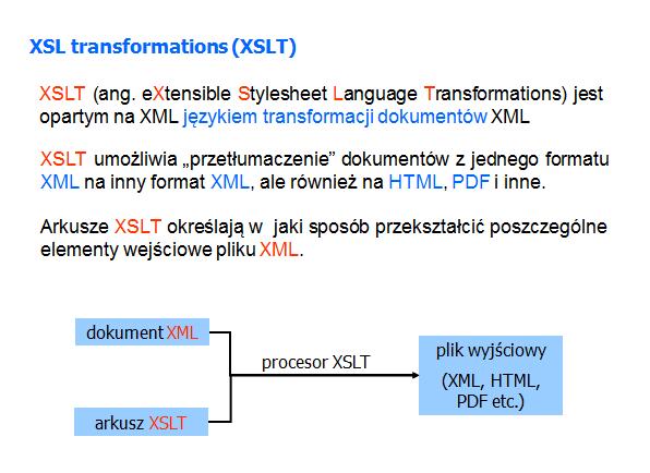 XML ważne