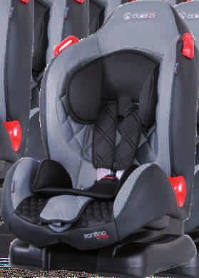 with isoﬁx and Top Tether