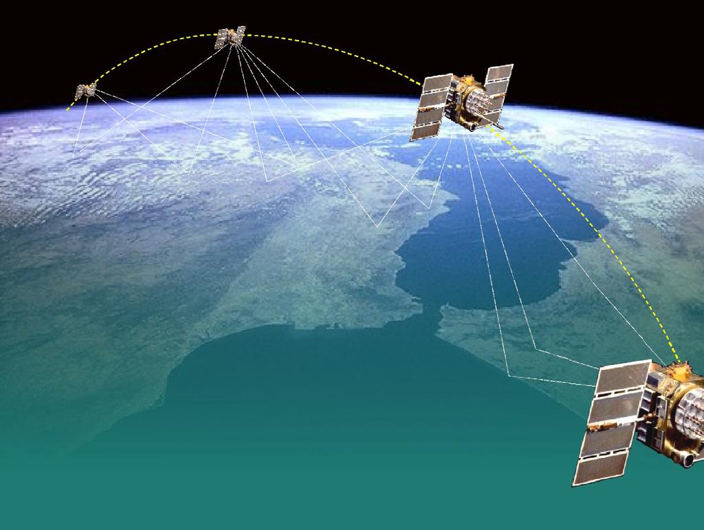 ŚWIATOWY SATELITARNY SYSTEM NAWIGACYJNY - GNSS Budowa GNSS realizowana w dwóch etapach nazywanych GNSS-1 i GNSS-2 GNSS 1 oparty na: Systemach satelitarnych GPS i GLONASS Satelitarne Systemy