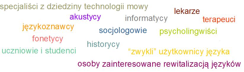 Bazy nagrań mowy dla kogo mogą być użyteczne?