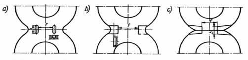 Pressure relief grooves: a) in the pump side cover, b) in the one-piece side bearing plate, c) in the shared side bearing plate [6].