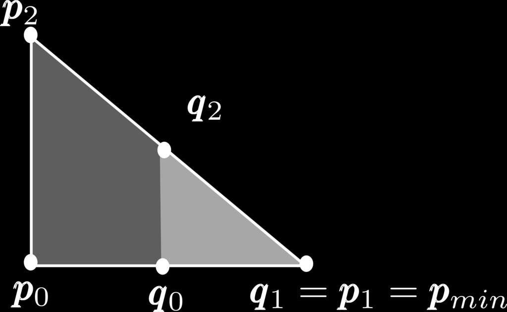 dokonujemy redukcji sympleksu p i Ã ±(ppi + p min ); i 0; 1;