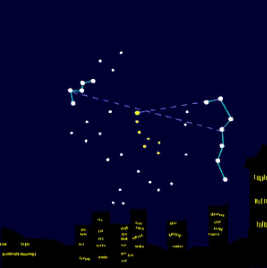 Minor). W tym doświadczeniu proponujemy gwiazdy z asteryzmu 2 Małego Wozu. Poniżej zamieszczona jest mapka ułatwiająca znalezienie jego najjaśniejszej gwiazdy: Gwiazdy Polarnej (Rys.2). Rysunek 2.