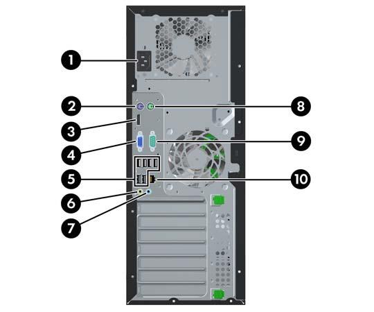 Elementy panelu tylnego Rysunek 1-4 Elementy panelu tylnego Tabela 1-3 Elementy panelu tylnego 1 Gniazdo kabla zasilającego 6 Złącze wyjścia liniowego dla zasilanych urządzeń audio (zielone) 2 Złącze