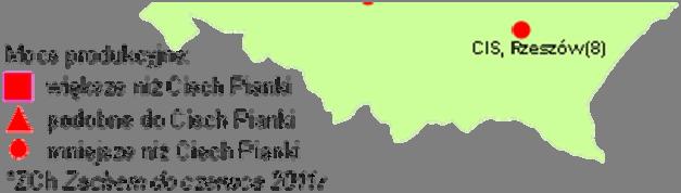 Sprawozdanie z działalności CIECH S.A. za 2011 rok 5 Działalność handlowa Spółki CIECH S.A. (kontynuacja) 5.2 Informacje o podstawowych produktach, towarach lub usługach.