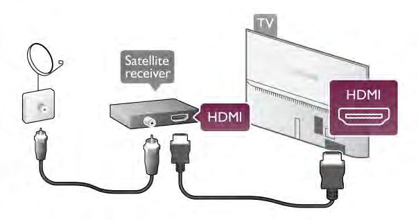 Jednak po pod!"czeniu zestawu kina domowego telewizor mo%e wysy!a$ sygna!y ARC tylko przez to po!"czenie. W przypadku po!"czenia HDMI ARC nie jest konieczne pod!"czanie dodatkowego przewodu audio. Po!
