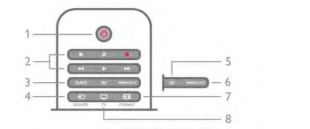 Przegl!d przycisków Góra Powrót do ostatniego wybranego kana!u. Zamkni&cie menu bez zmiany ustawienia. Powrót do poprzedniej strony internetowej us!ugi Smart TV.