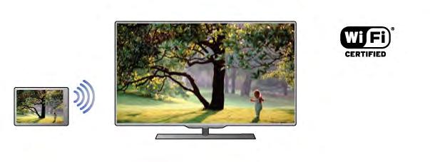 Aby odrejestrowa! telewizor, naci"nij przycisk SOURCE, wybierz opcj# Przegl!daj USB i naci"nij przycisk OK. Naci"nij przycisk o OPTIONS, wybierz opcj# DivX VOD i naci"nij przycisk OK.