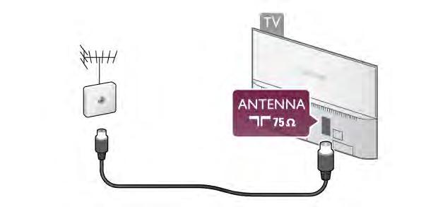 Mo!esz pod"#czy$ w"asn# anten% lub sygna" antenowy z anteny zbiorczej (stosowanej powszechnie w niektórych regionach). U!yj koncentrycznego z"#cza antenowego RF IEC 75 omów. U!yj tego z"#cza antenowego dla sygna"ów wej&ciowych DVB-T i DVB-C.
