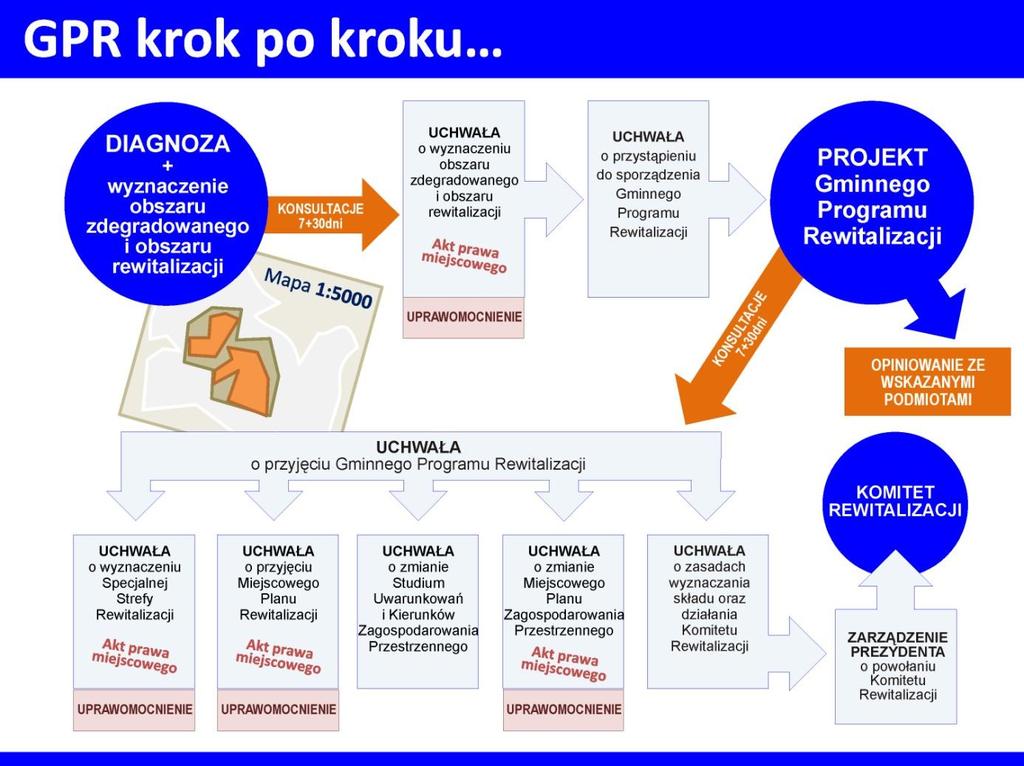 o dane uzyskane z Komendy Miejskiej Policji w Bydgoszczy, Powiatowego Urzędu Pracy, Powiatowego Inspektora Nadzoru Budowlanego i innych.