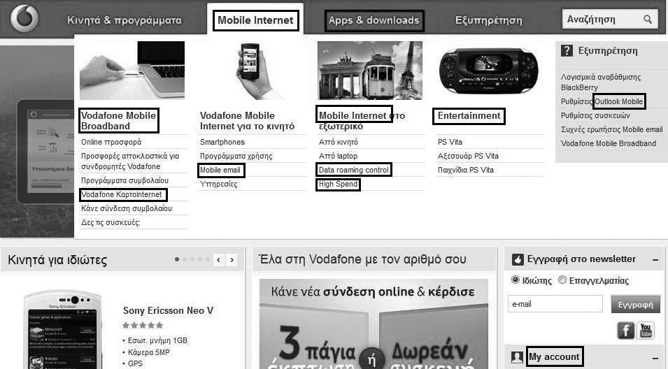 94 Tomasz Fraszczyk Fot. 11. Strona internetowa firmy Vodafone.gr* * Zaznaczono angielskie s³owa maj¹ce greckie odpowiedniki, z których jednak zrezygnowano, buduj¹c serwis.