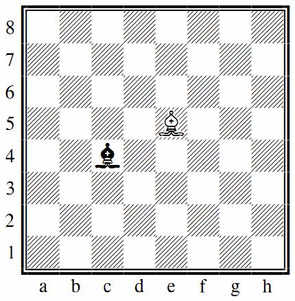 Tym razem wiedza o diagramach (zbiorach) Vienne a.