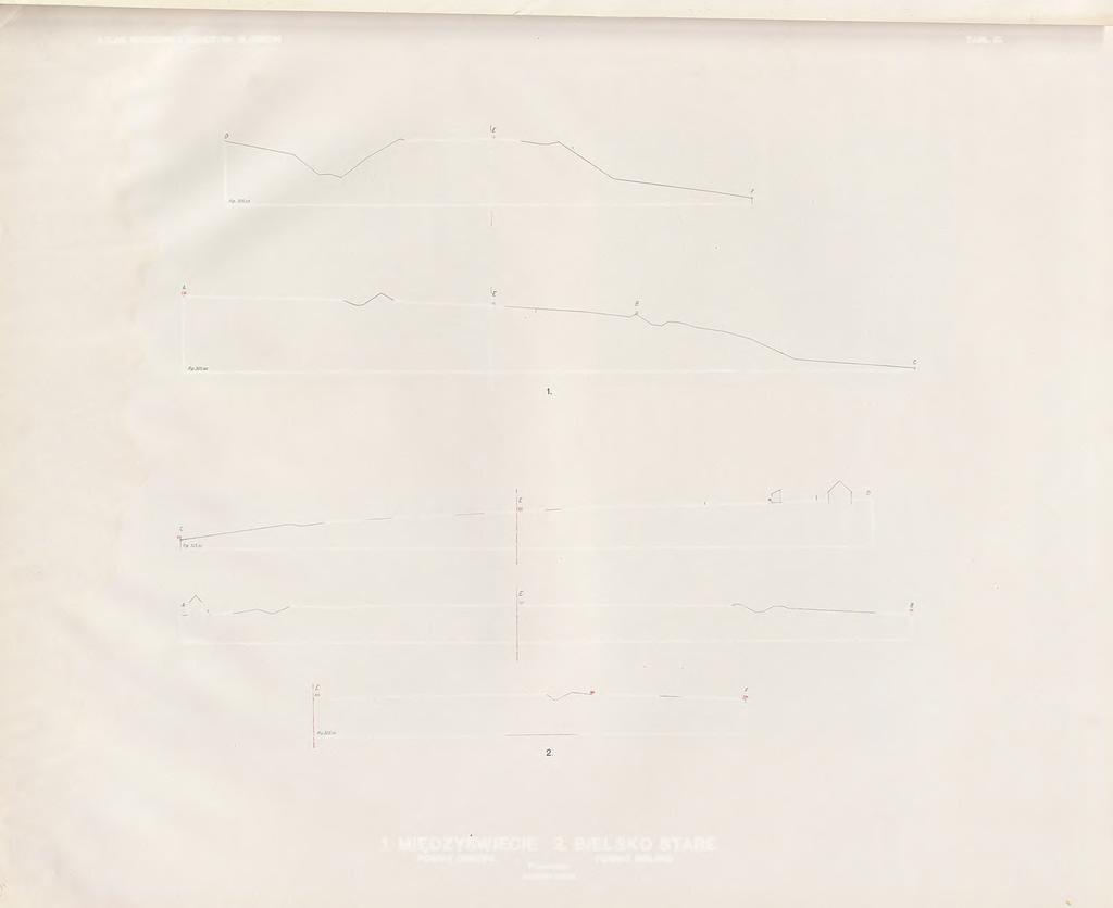 TABL. IX P.p.32S.