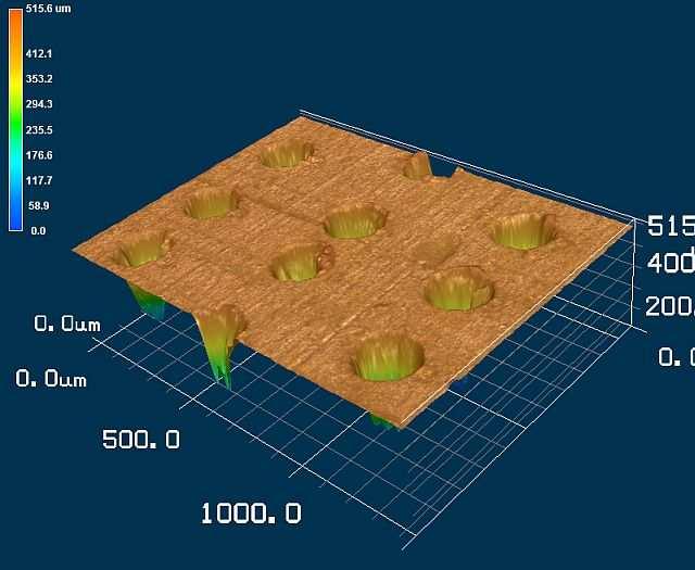 6a) oraz obraz trójwymiarowy przestrzenny profilogram 3D (rys. 6b). Zasobniki olejowe Rys. 5.