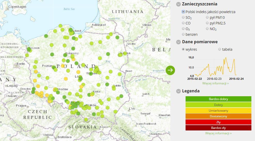 Na stronie Głównego Inspektoratu Środowiska można znaleźd bieżące dane pomiarowe w/w substancji, które prezentowane są w postaci map: http://powietrzegiosgovpl/pjp/current Poniżej przykładowa mapa z