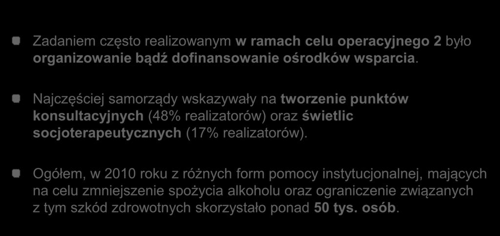 Organizacja/dofinansowanie ośrodków wsparcia (cel 2) Zadaniem często realizowanym w ramach celu operacyjnego 2 było organizowanie bądź dofinansowanie ośrodków wsparcia.