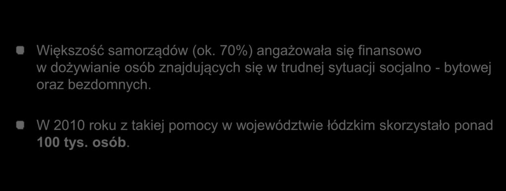 Dotacje powiatu/gminy na dożywianie (cel 3) Większość samorządów (ok.