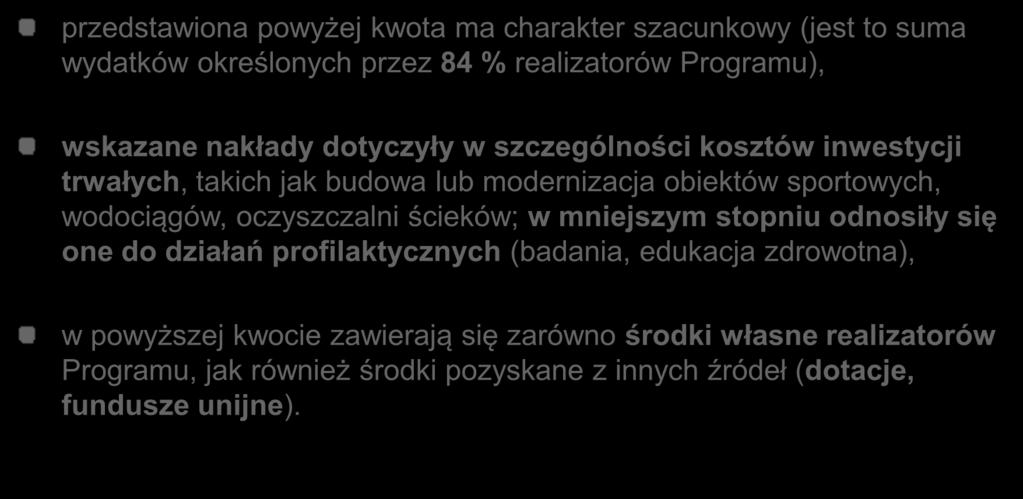 Nakłady przeznaczone na realizację celów Narodowego Programu Zdrowia w 2010 roku 178 854 275, 47 zł przedstawiona powyżej kwota ma charakter szacunkowy (jest to suma wydatków określonych przez 84 %