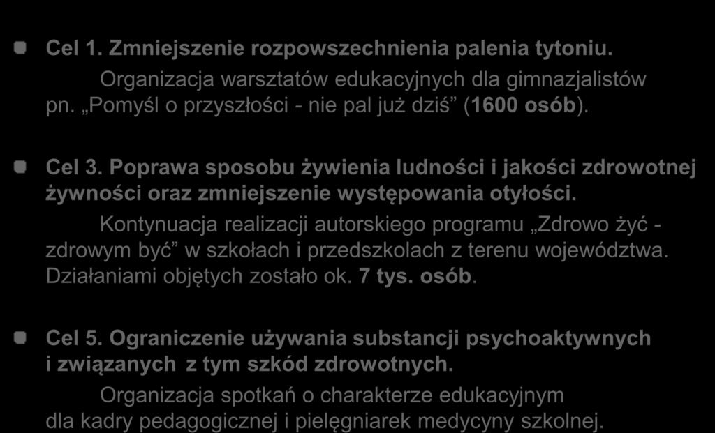 Wojewódzkie Centrum Zdrowia Publicznego w Łodzi - realizacja celów NPZ w 2010 roku Cel 1. Zmniejszenie rozpowszechnienia palenia tytoniu. Organizacja warsztatów edukacyjnych dla gimnazjalistów pn.