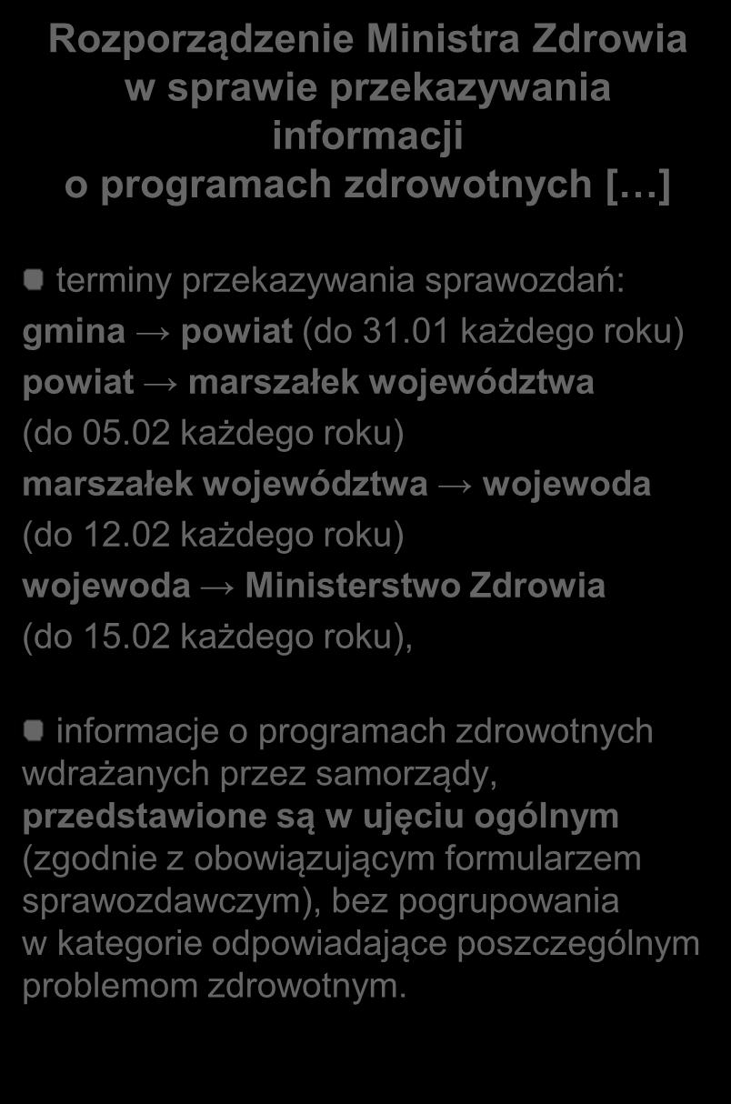 Realizacja programów zdrowotnych przez jednostki samorządu terytorialnego - sprawozdawczość Rozporządzenie Ministra Zdrowia w sprawie przekazywania informacji o programach zdrowotnych [ ] terminy