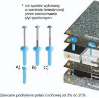 SYSTEMY IZOLACJI DACHY WYTYCZNE DO PROJEKTOWANIA I WYKONYWANIA IZOLACJI PRZEZNACZENIE: pokrycie dachowe nowego lub remontowanego obiektu, zalecane dla dachów o mniejszych wymaganiach żywotności