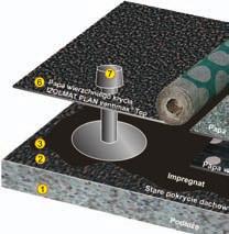 SYSTEMY IZOLACJI DACHY WYTYCZNE DO PROJEKTOWANIA I WYKONYWANIA IZOLACJI NR 7 PRZEZNACZENIE: renowacja przekrycia dachowego z pokryciem z papy asfaltowej, zalecana zwłaszcza dla dachów zawilgoconych,