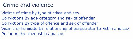 Po wybraniu jednej z interesujących nas pozycji, na przykład statystyk dotyczących przestępstw pojawia się możliwość CRIME AND VIOLENCE pojawia się możliwość uszczegółowienia naszych oczekiwań, co do