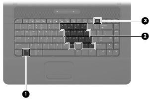 3 Używanie klawiatur numerycznych Komputer ma wbudowany blok klawiszy numerycznych, lecz można też używać opcjonalnej klawiatury numerycznej lub opcjonalnej klawiatury zewnętrznej z wbudowaną