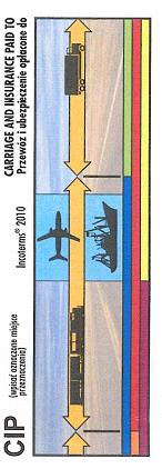 CIP CIP - w porównaniu do formuły CPT zakres obowiązków sprzedającego jest rozszerzony o zawarcie umowy ubezpieczenia i pokrycie jego kosztów oraz przekazanie kupującemu